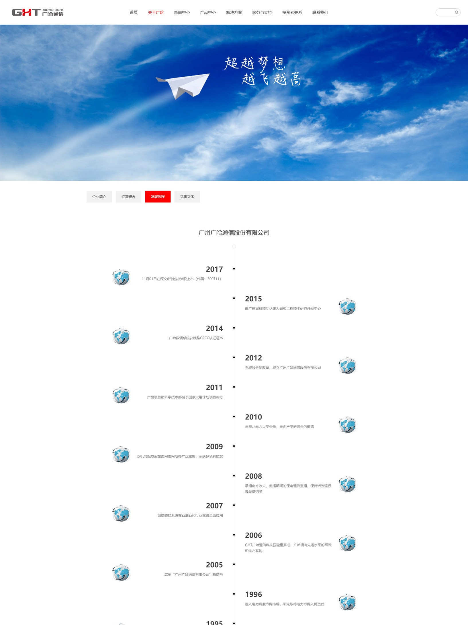 广哈通信