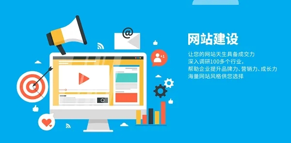 高端网站设计收费规范的差异在哪里？